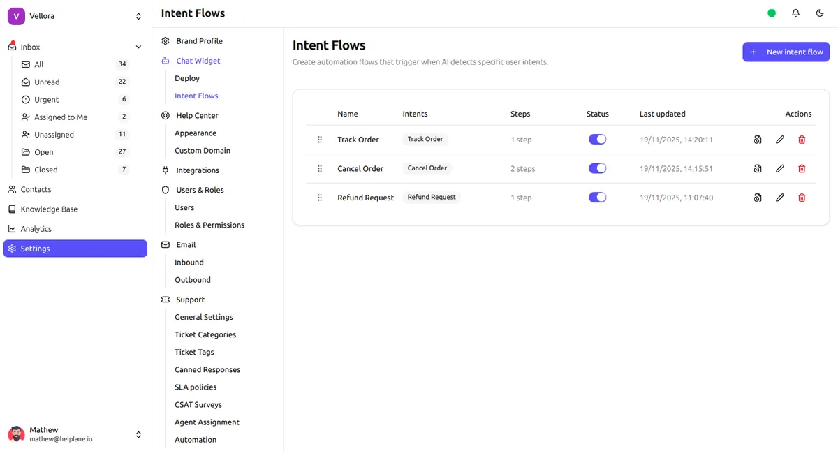 AI self service hero